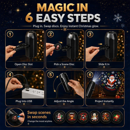 USB Christmas Scene Projector – 6 or 10 Discs
