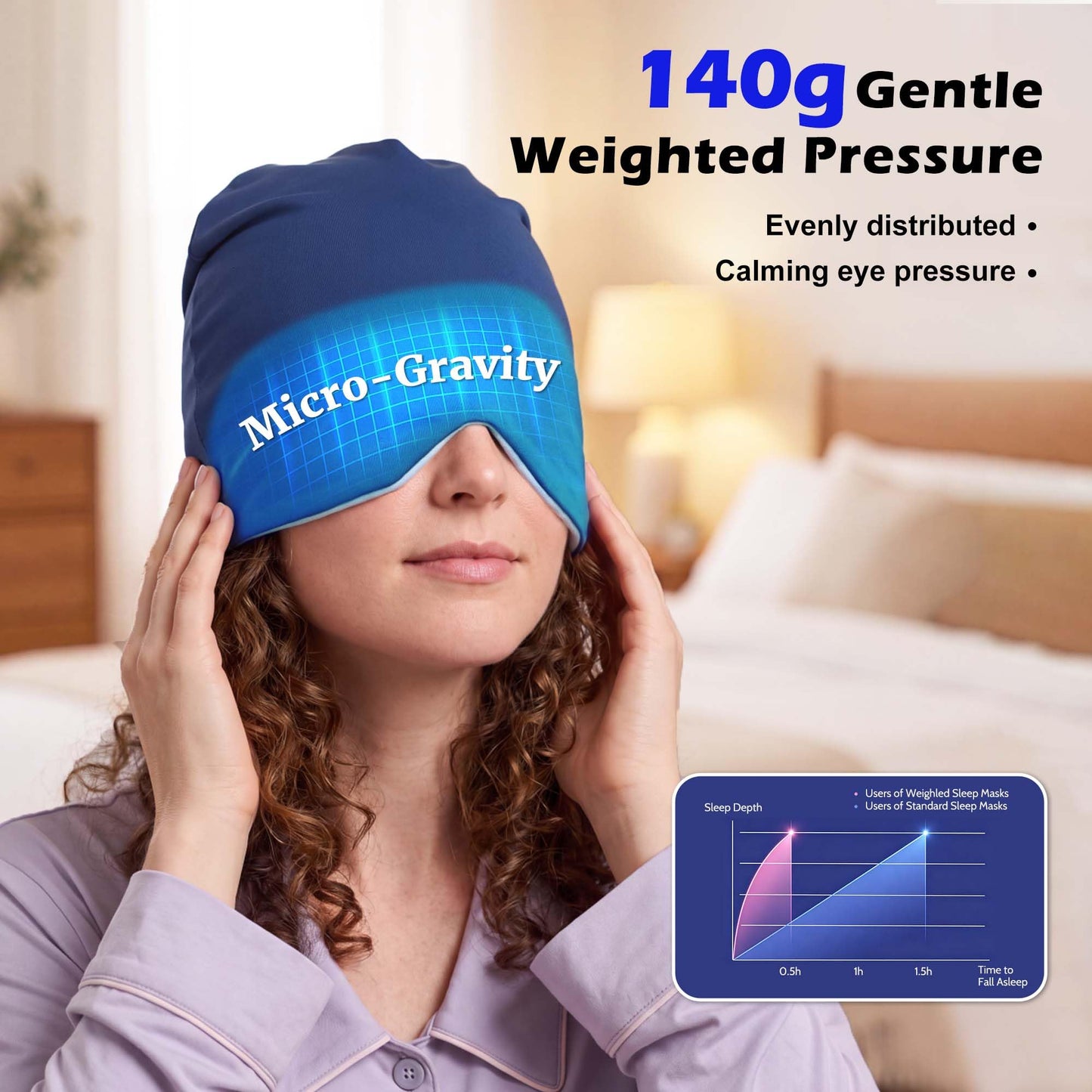 The Weighted Eye Wrap